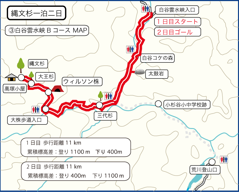 縄文杉1泊2日ツアー 屋久島ガイドのフォレック